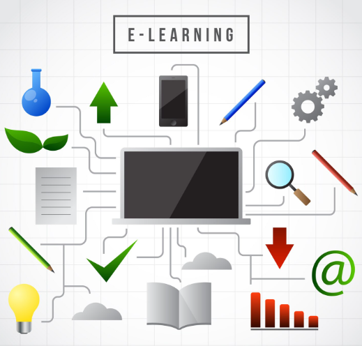 Education & eLearning